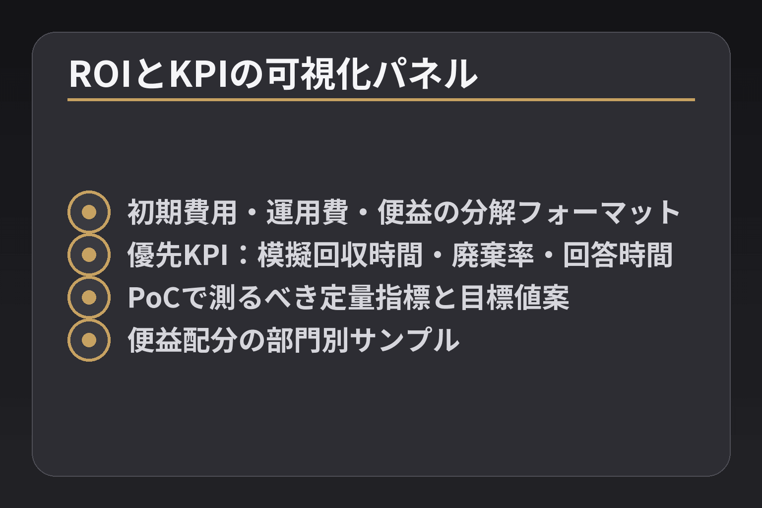ROIとKPIの可視化パネル