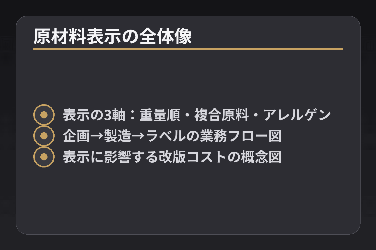 原材料表示の全体像
