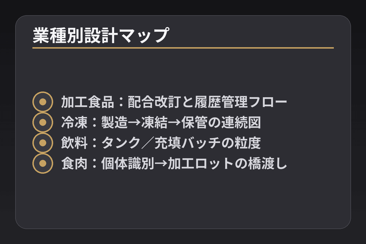 業種別設計マップ