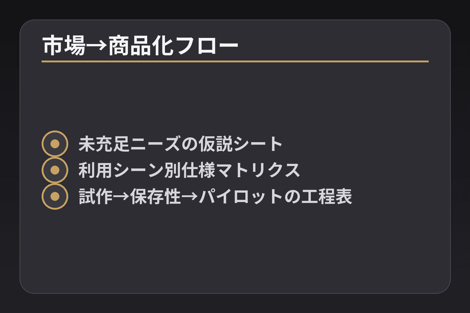 市場→商品化フロー