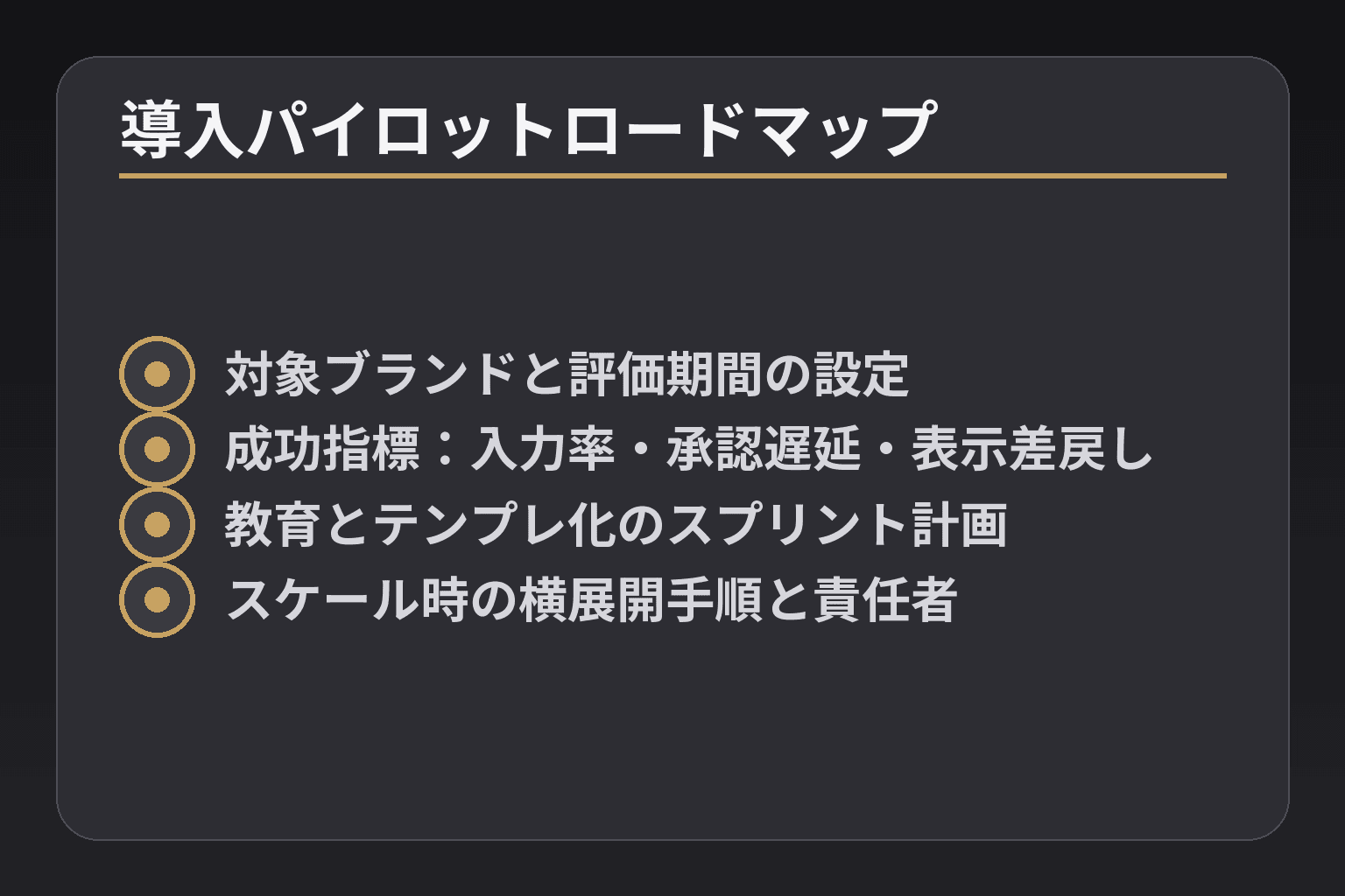 導入パイロットロードマップ