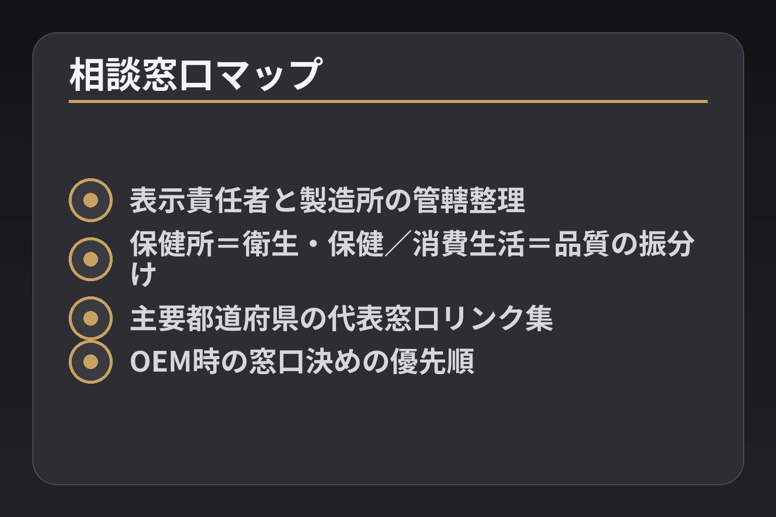 相談窓口マップ