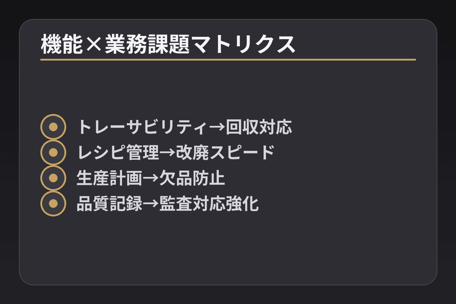 機能×業務課題マトリクス
