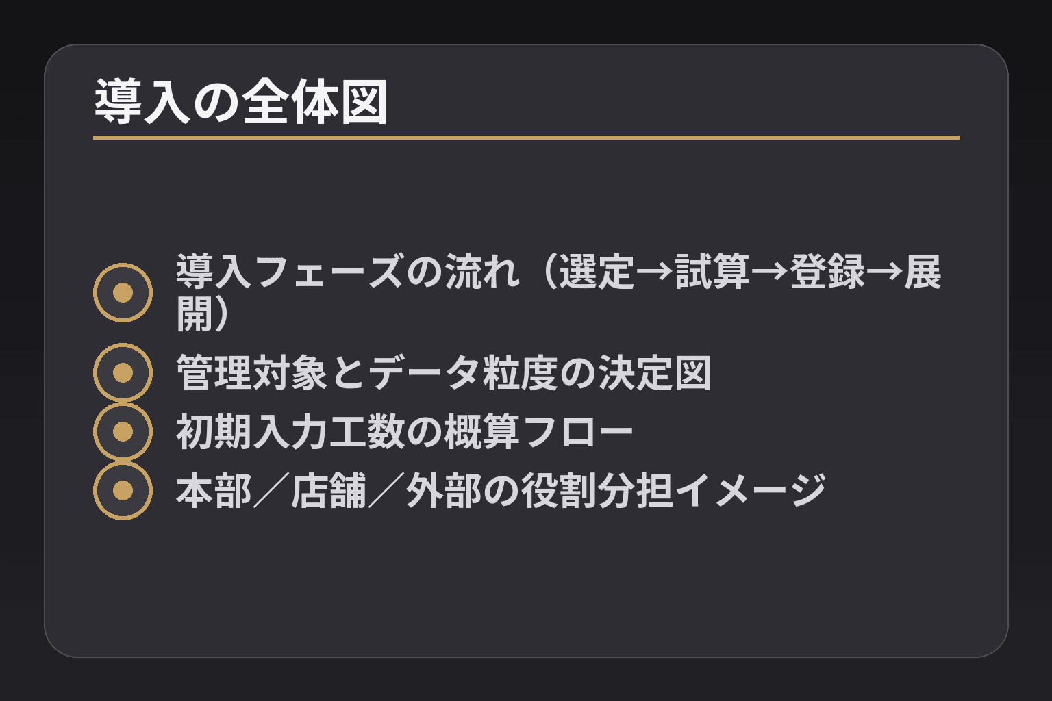 導入の全体図