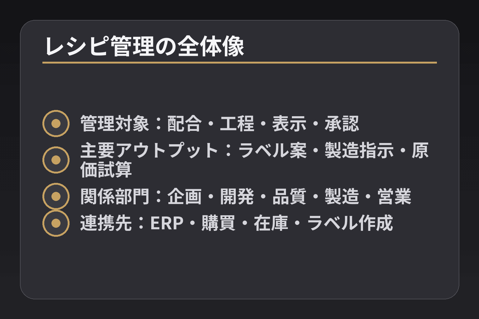 レシピ管理の全体像