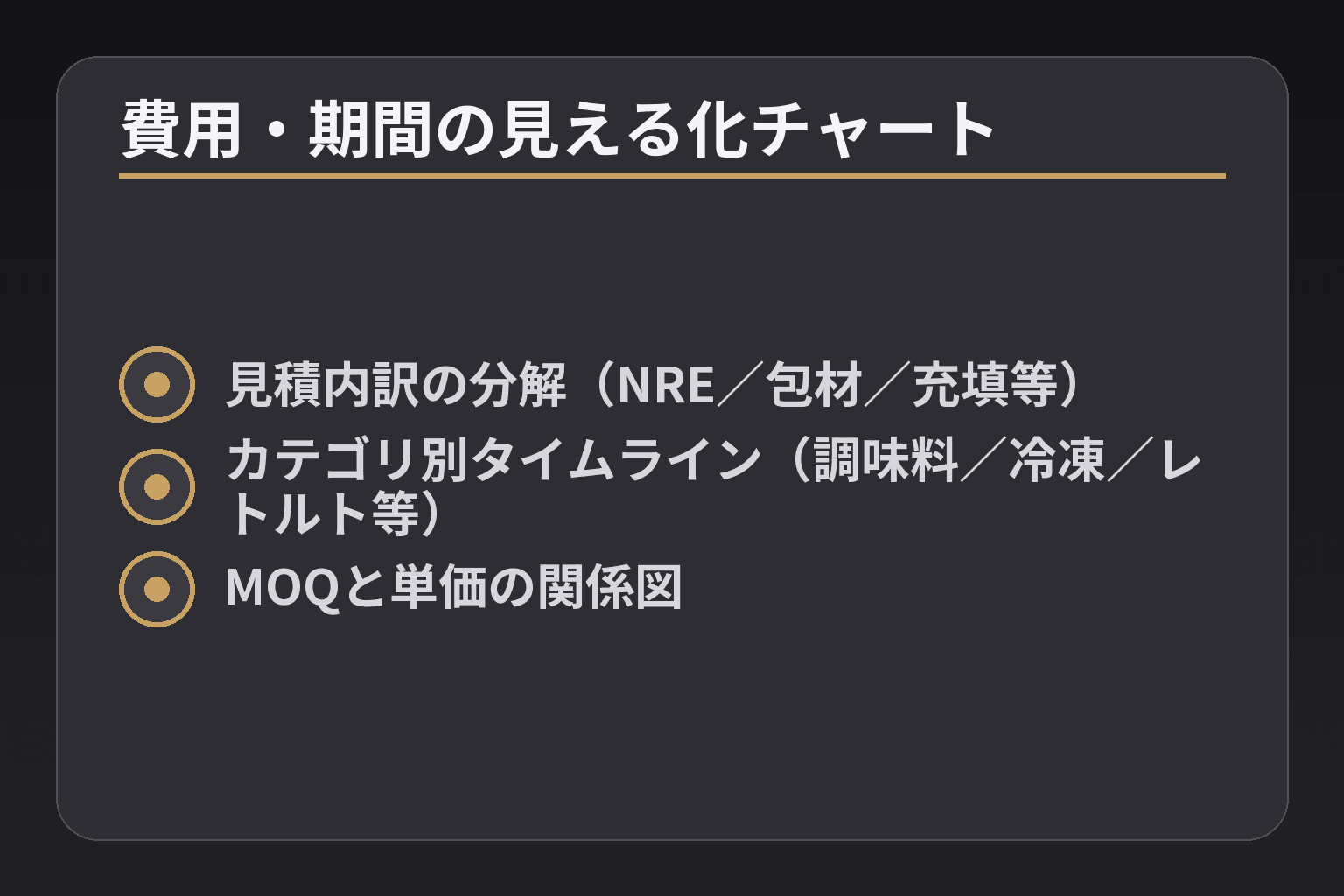 費用・期間の見える化チャート