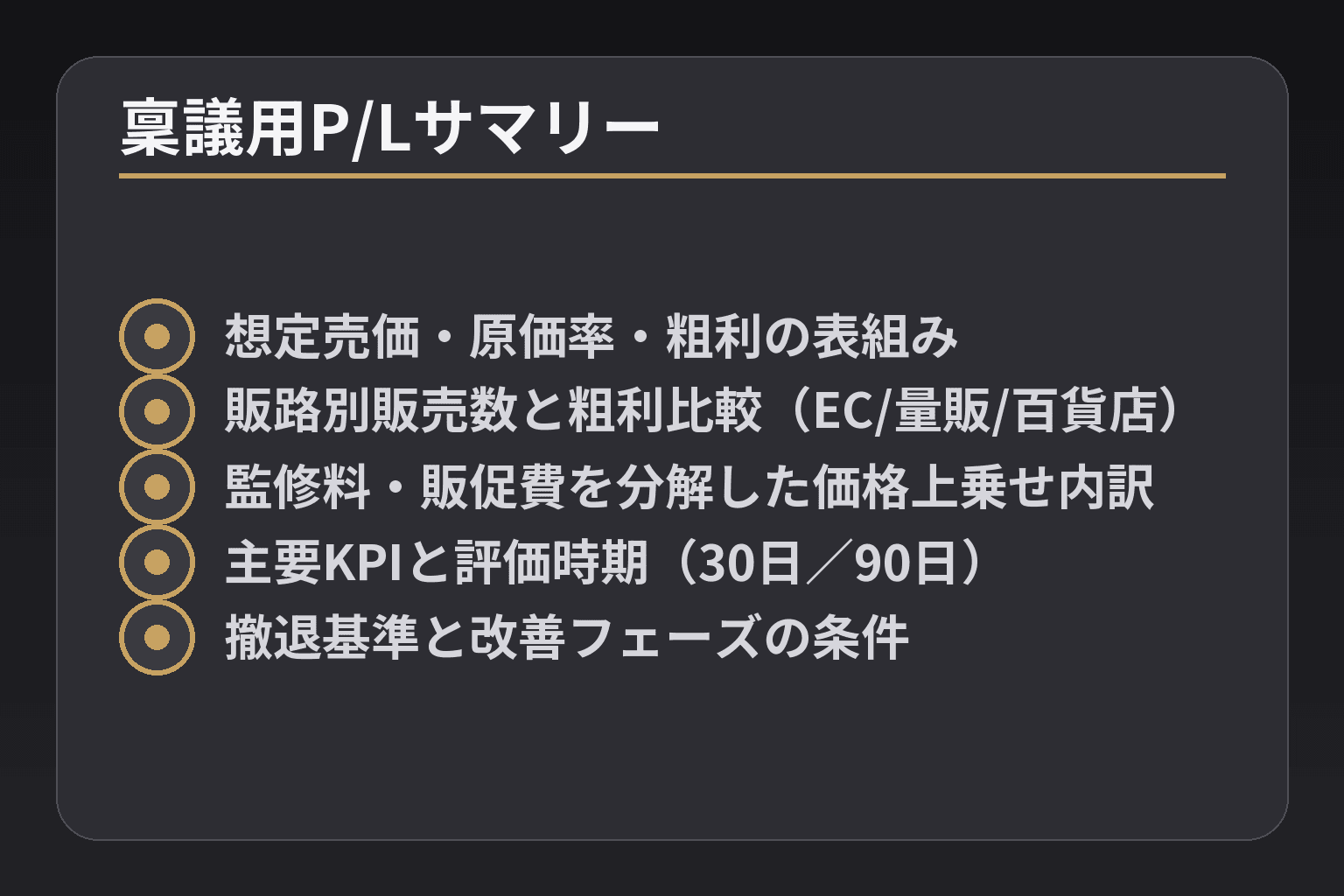 稟議用P/Lサマリー