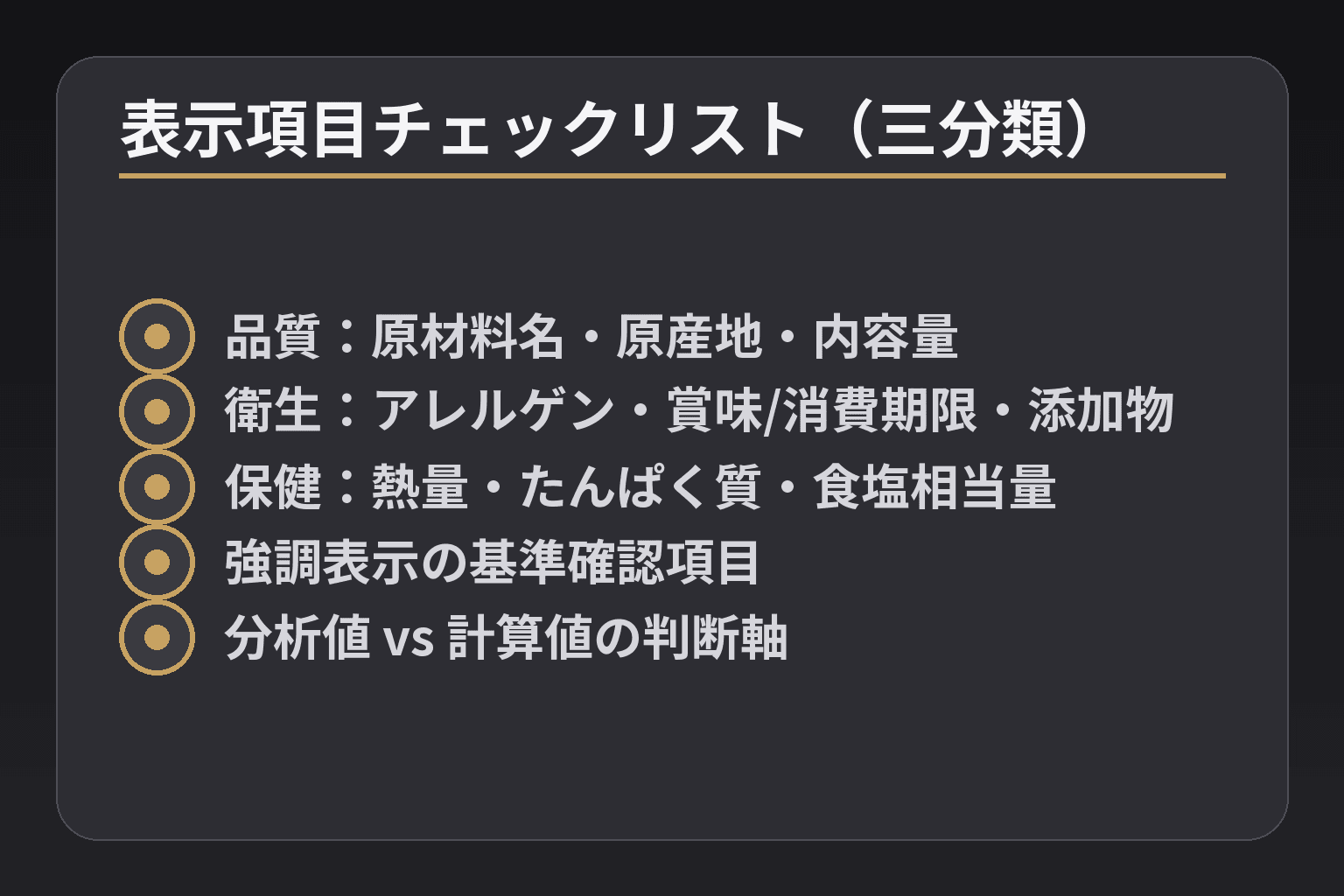 表示項目チェックリスト(三分類)