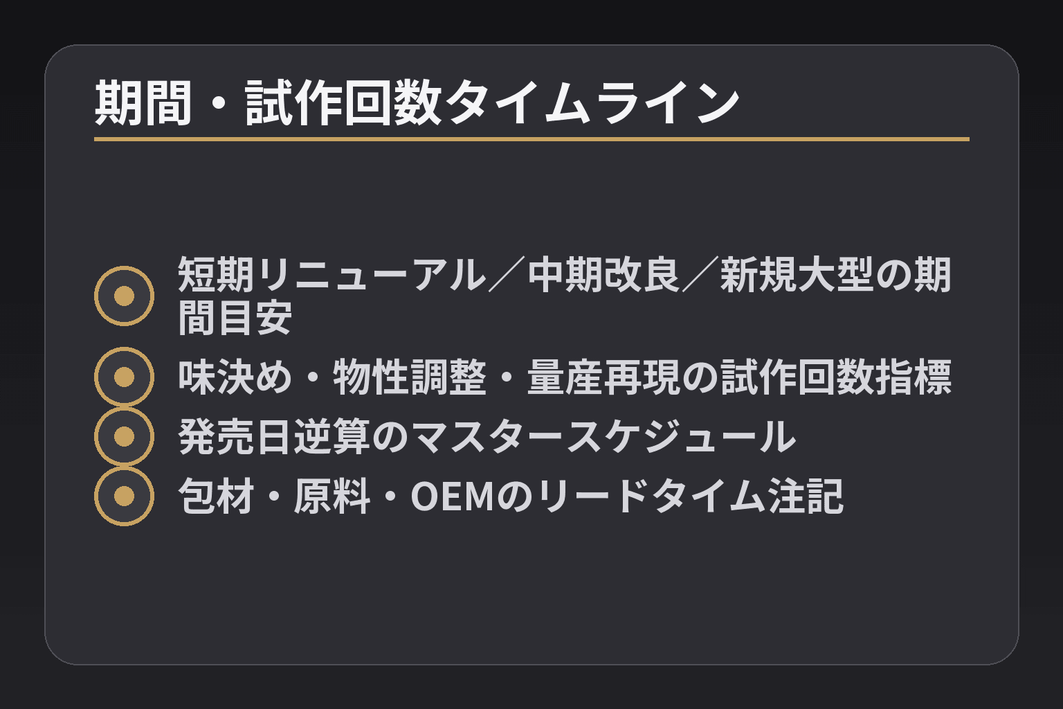 期間・試作回数タイムライン
