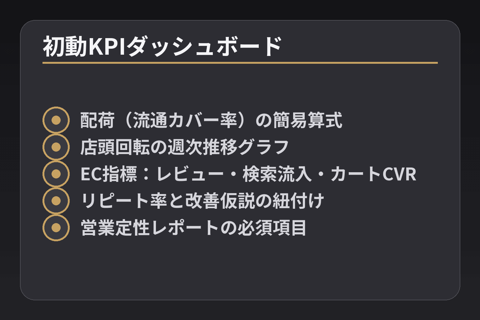 初動KPIダッシュボード