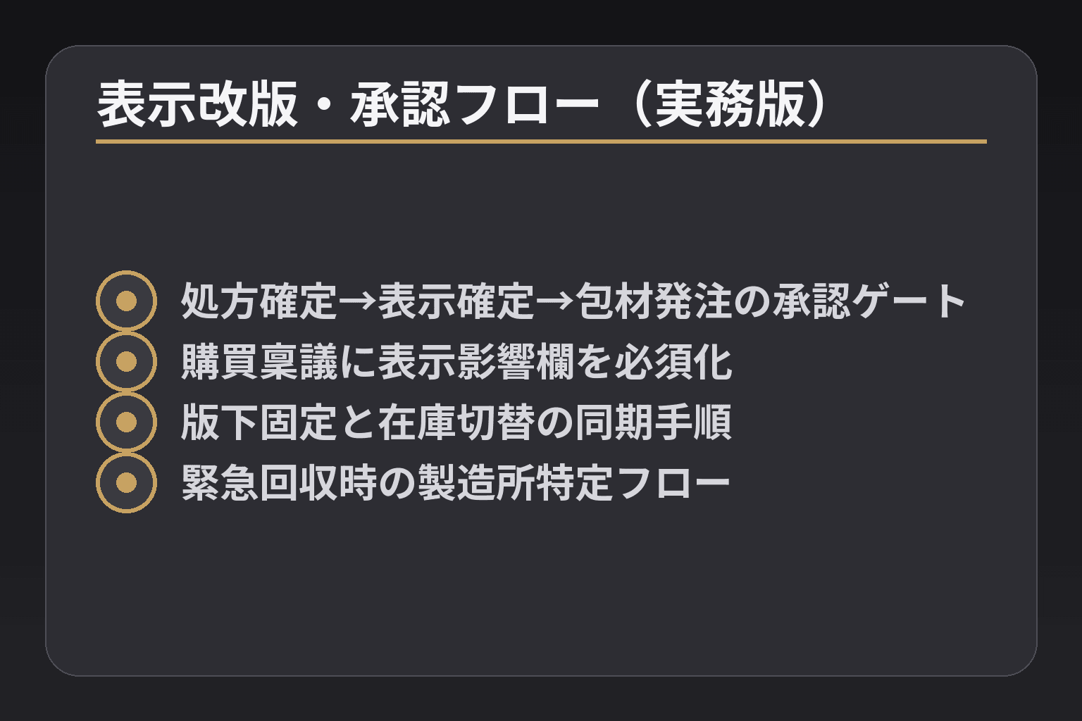 表示改版・承認フロー(実務版)