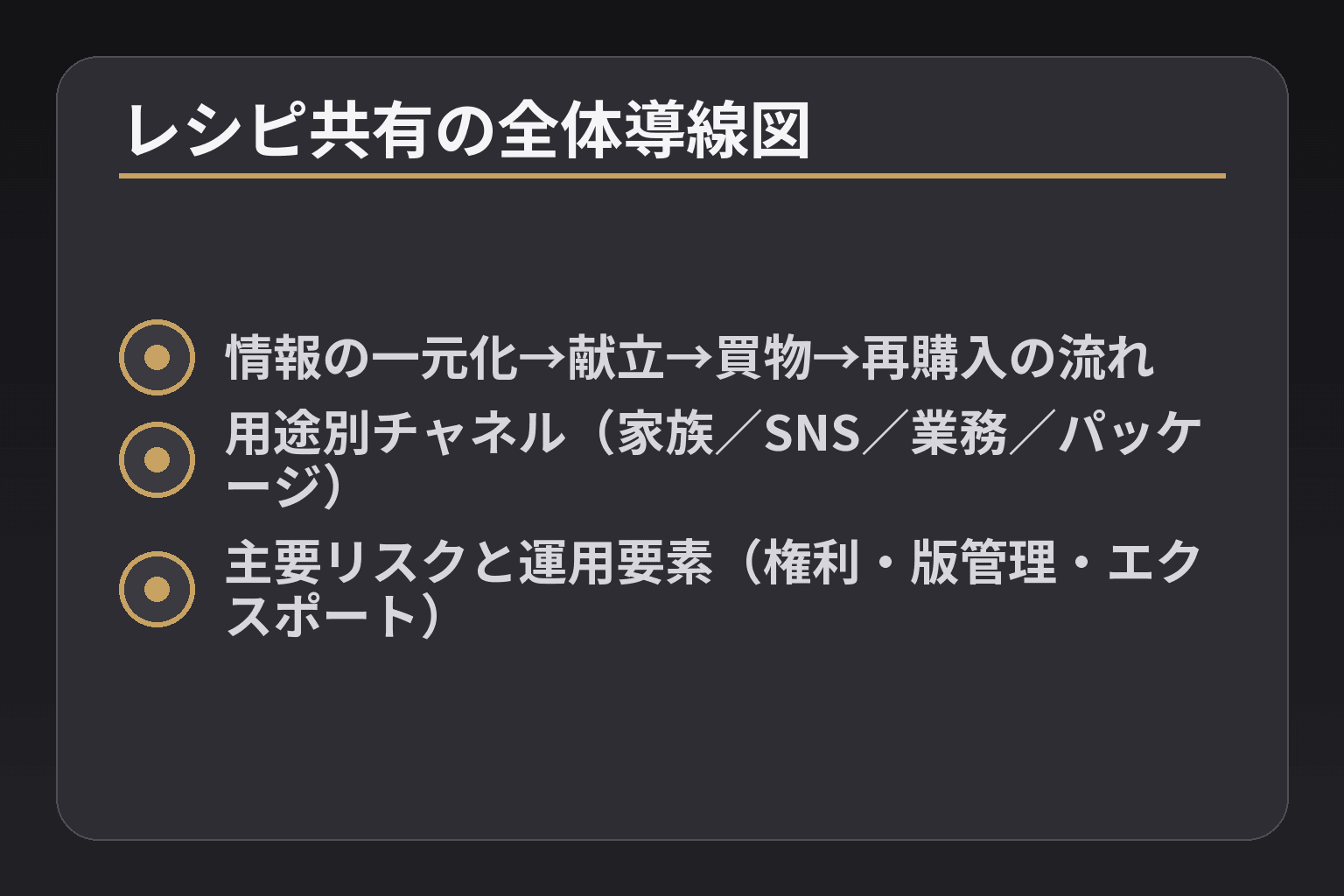 レシピ共有の全体導線図