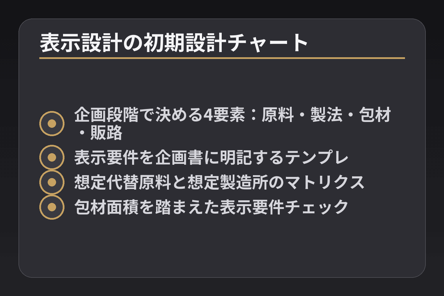 表示設計の初期設計チャート