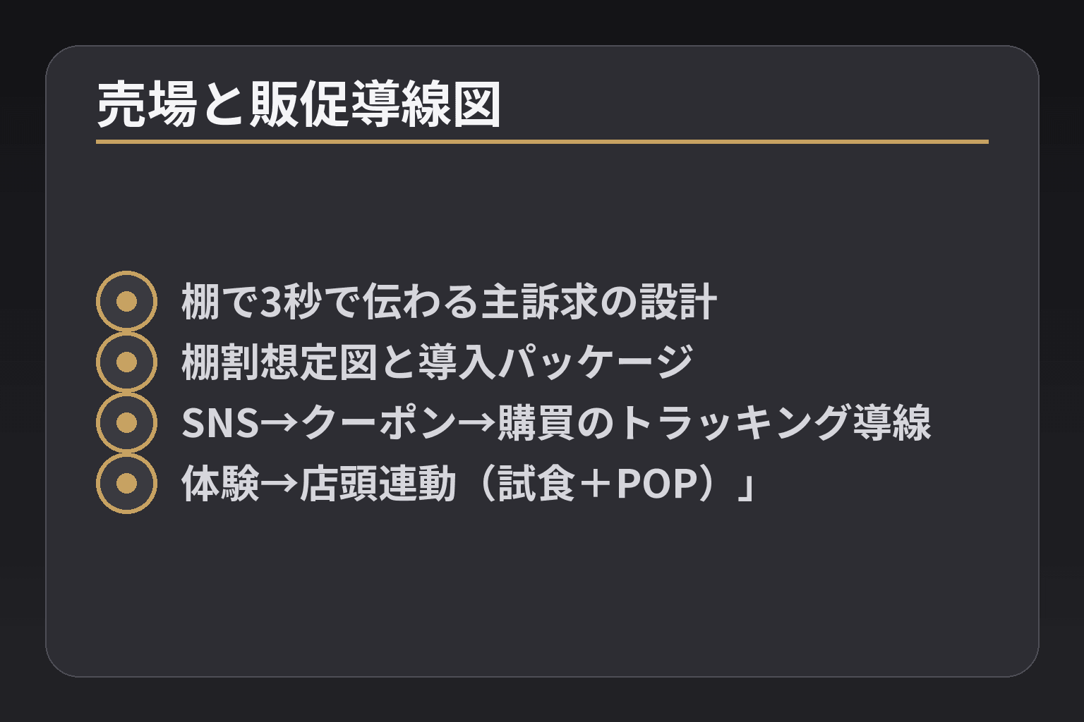 売場と販促導線図