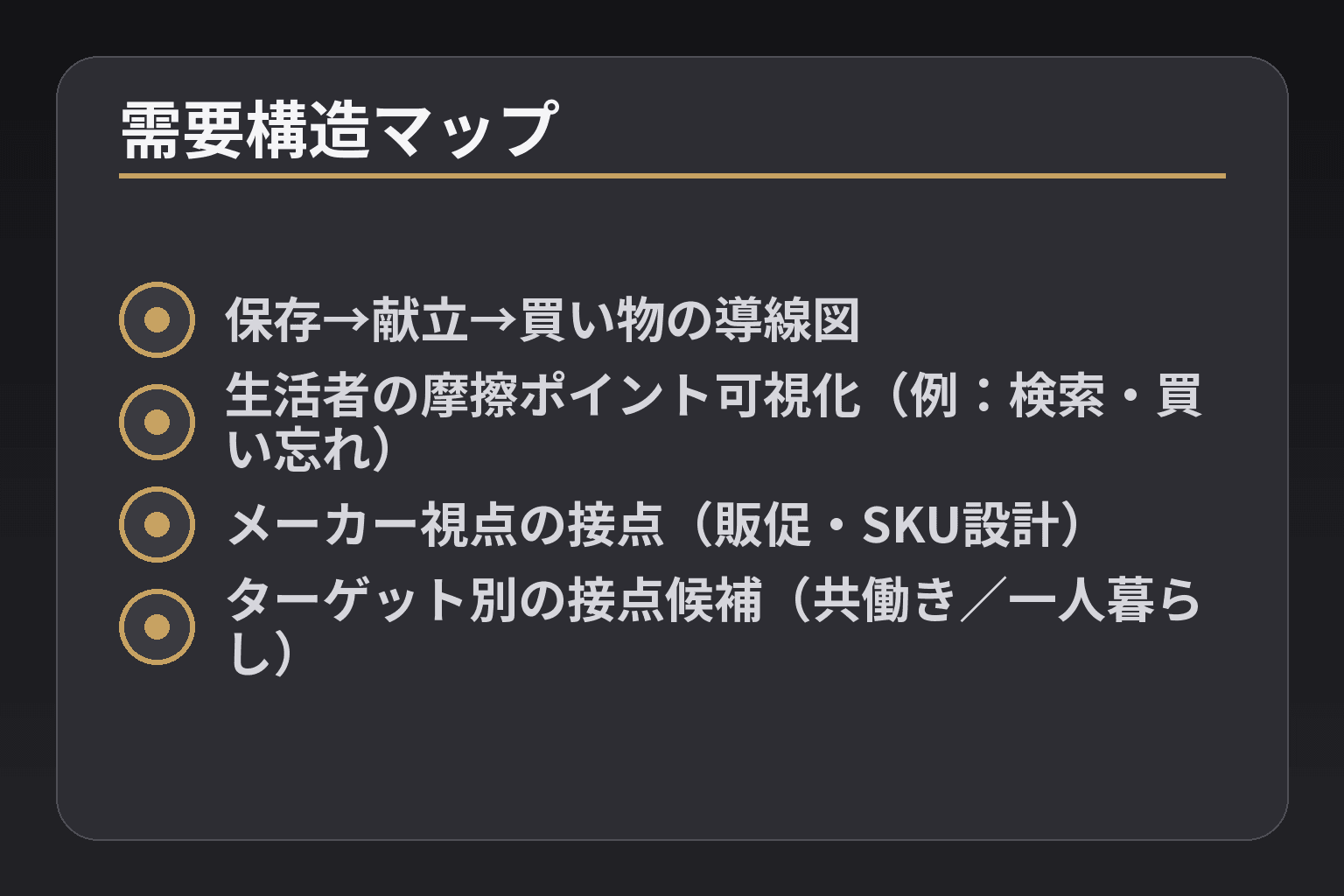 需要構造マップ