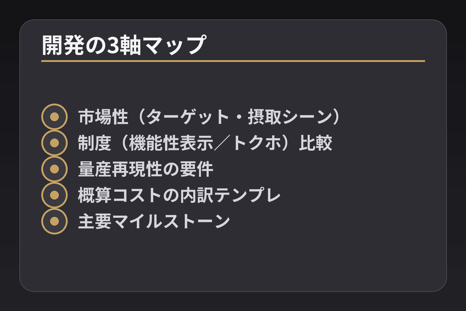 開発の3軸マップ