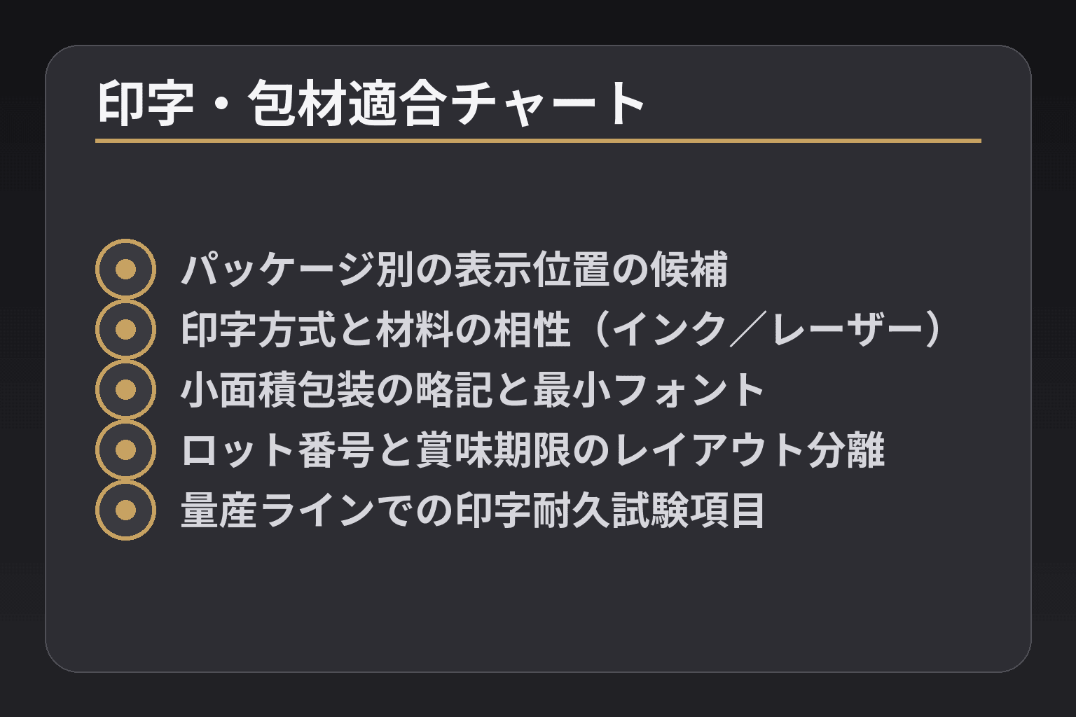 印字・包材適合チャート