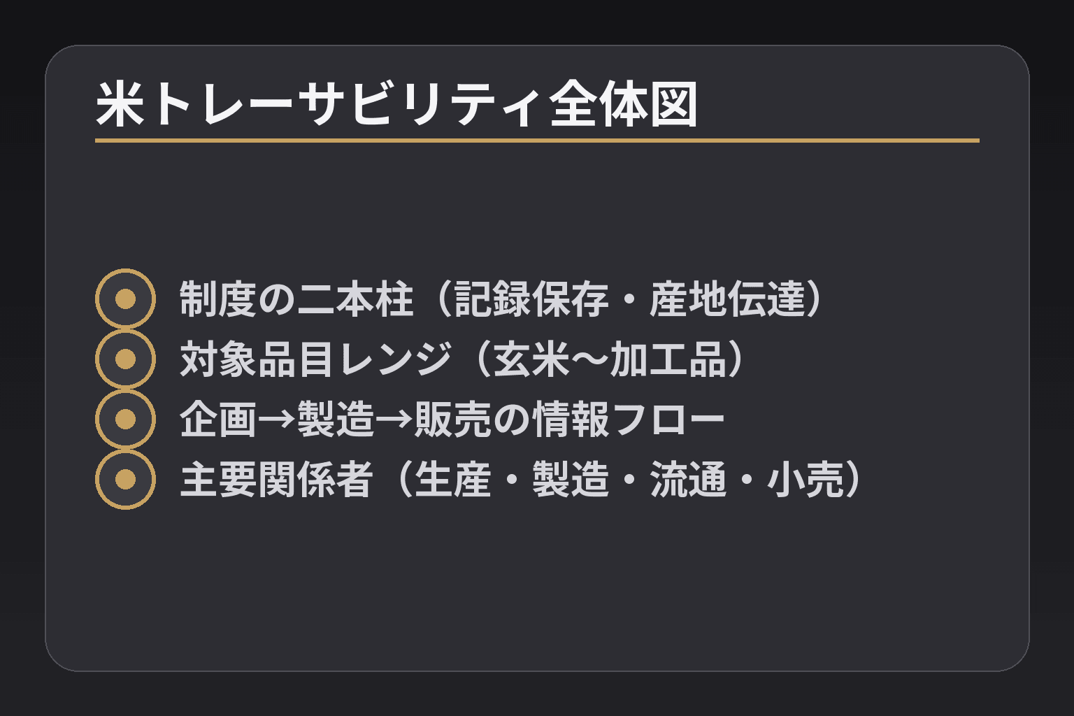 米トレーサビリティ全体図