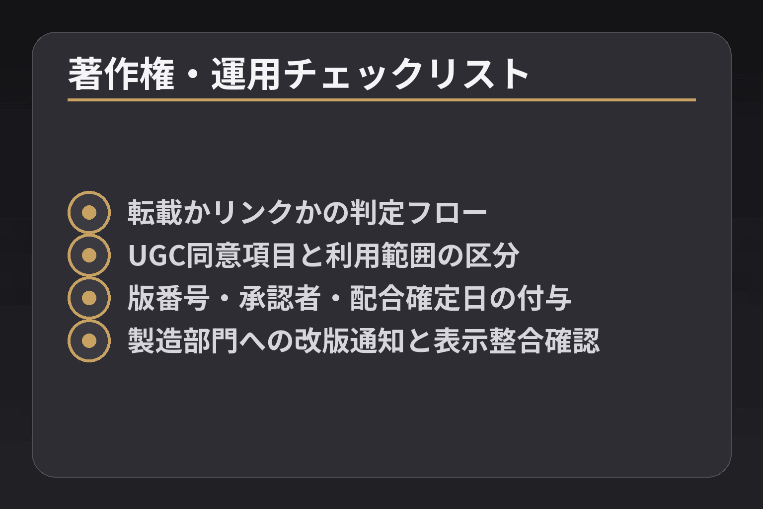 著作権・運用チェックリスト