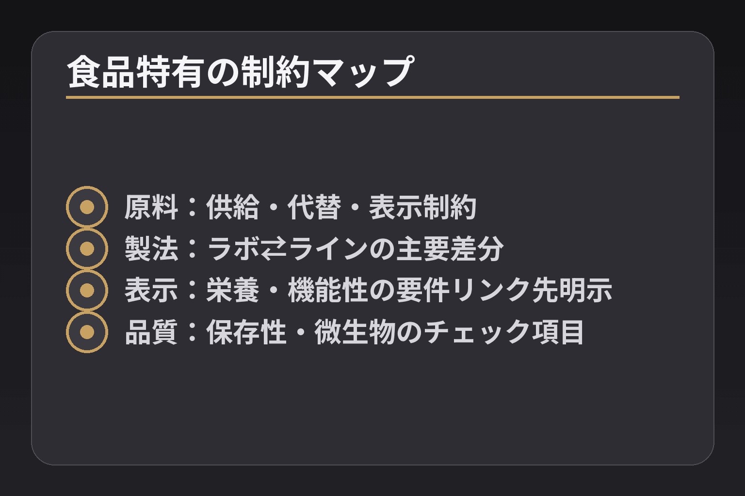 食品特有の制約マップ