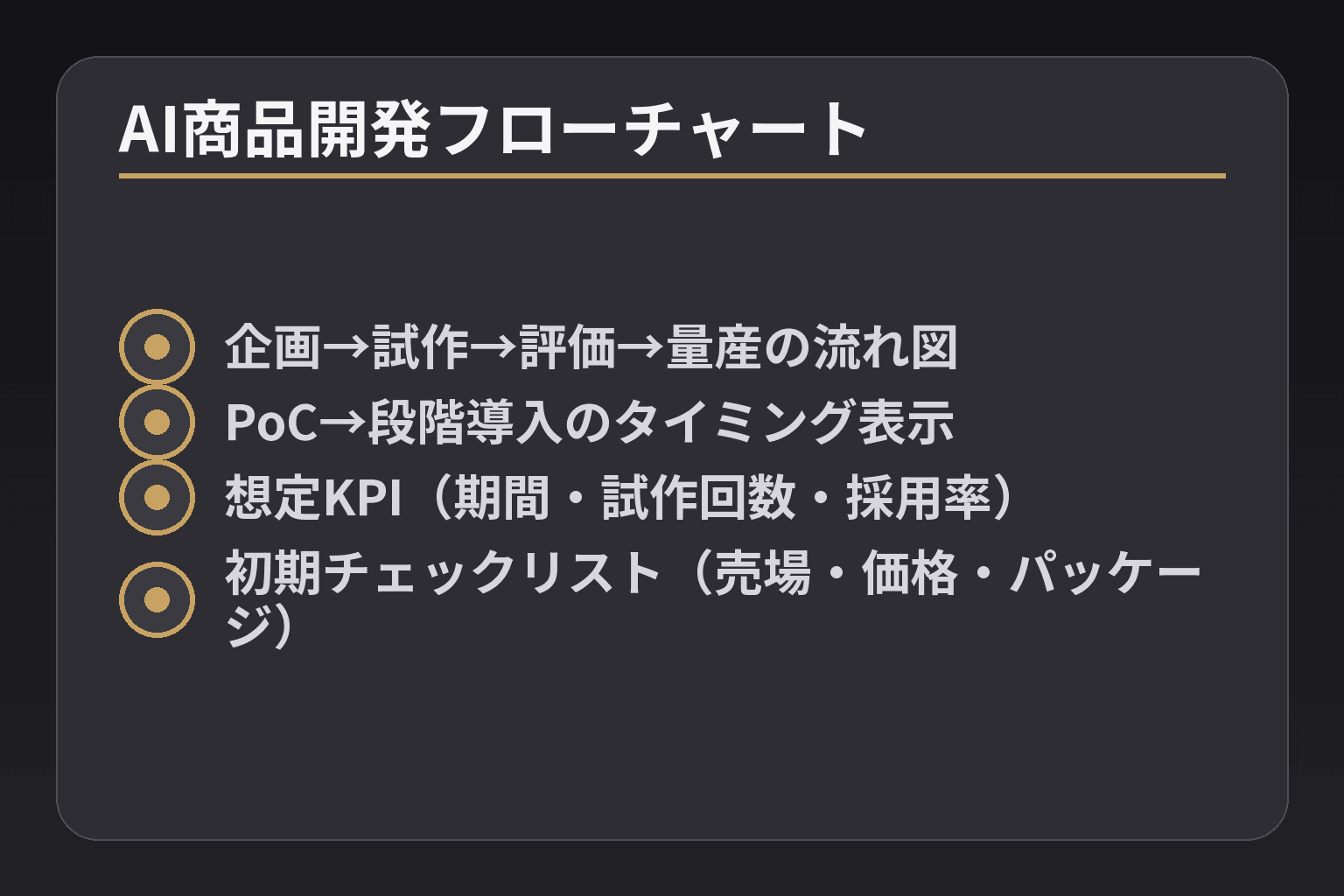 AI商品開発フローチャート