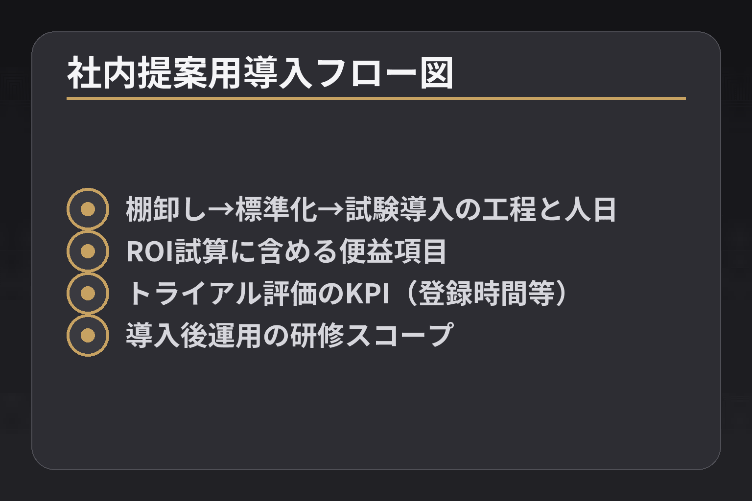 社内提案用導入フロー図