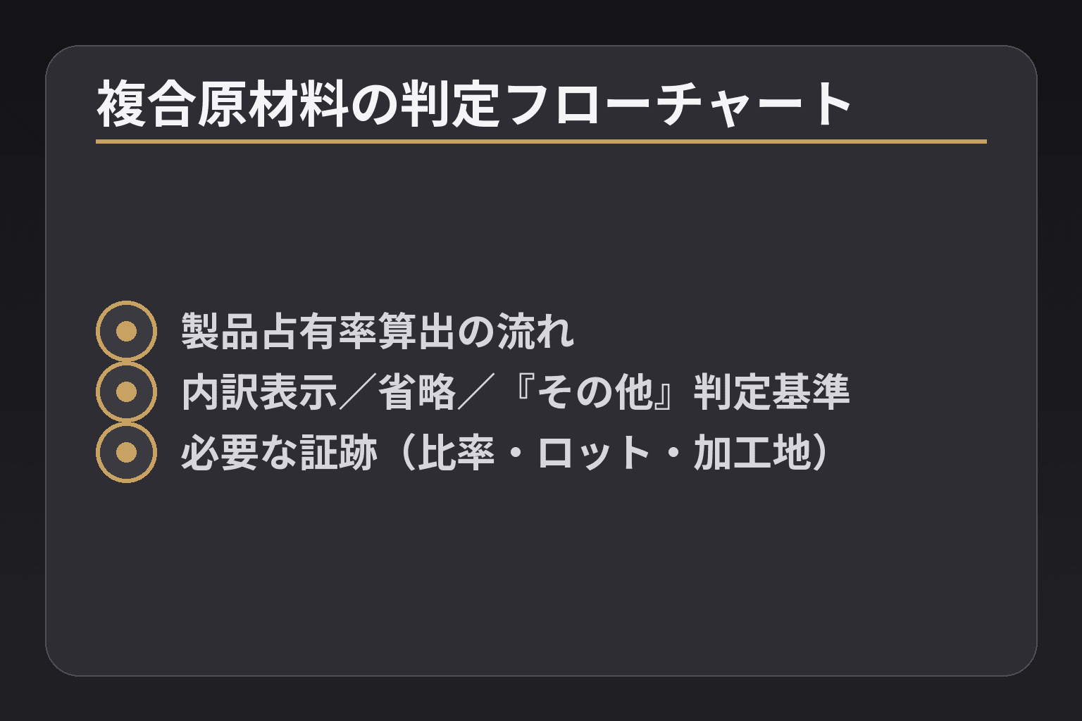 複合原材料の判定フローチャート