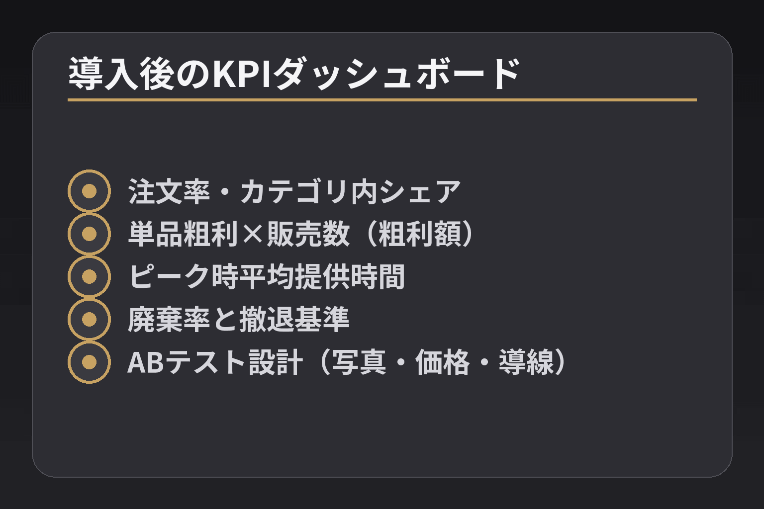 導入後のKPIダッシュボード