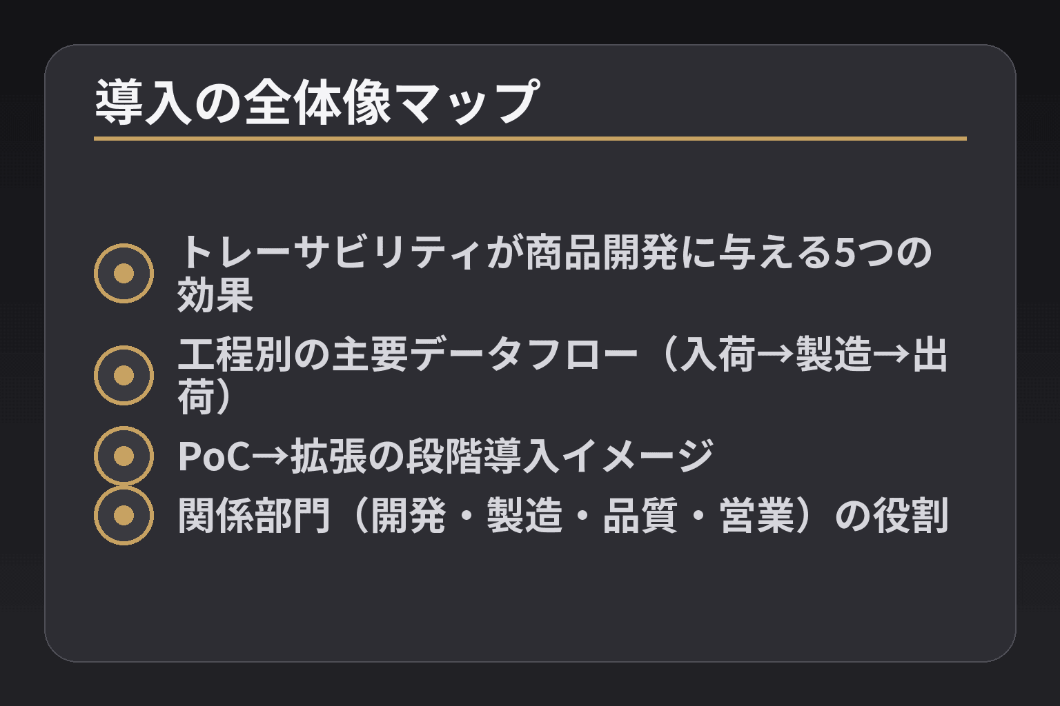 導入の全体像マップ