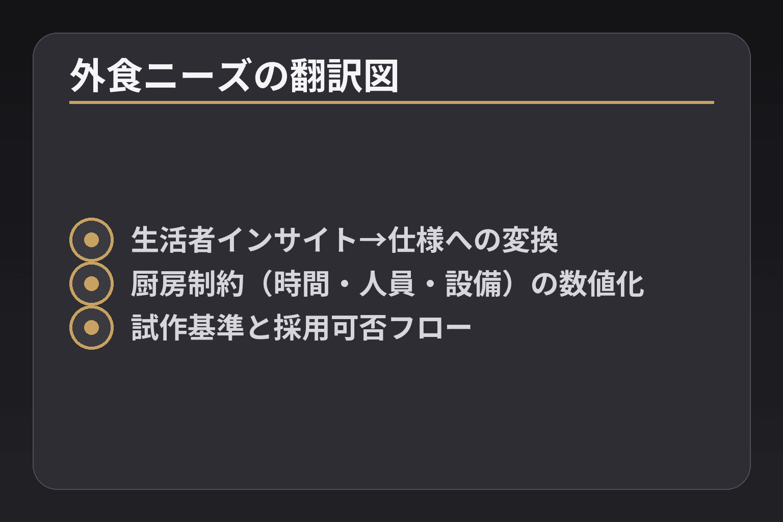 外食ニーズの翻訳図