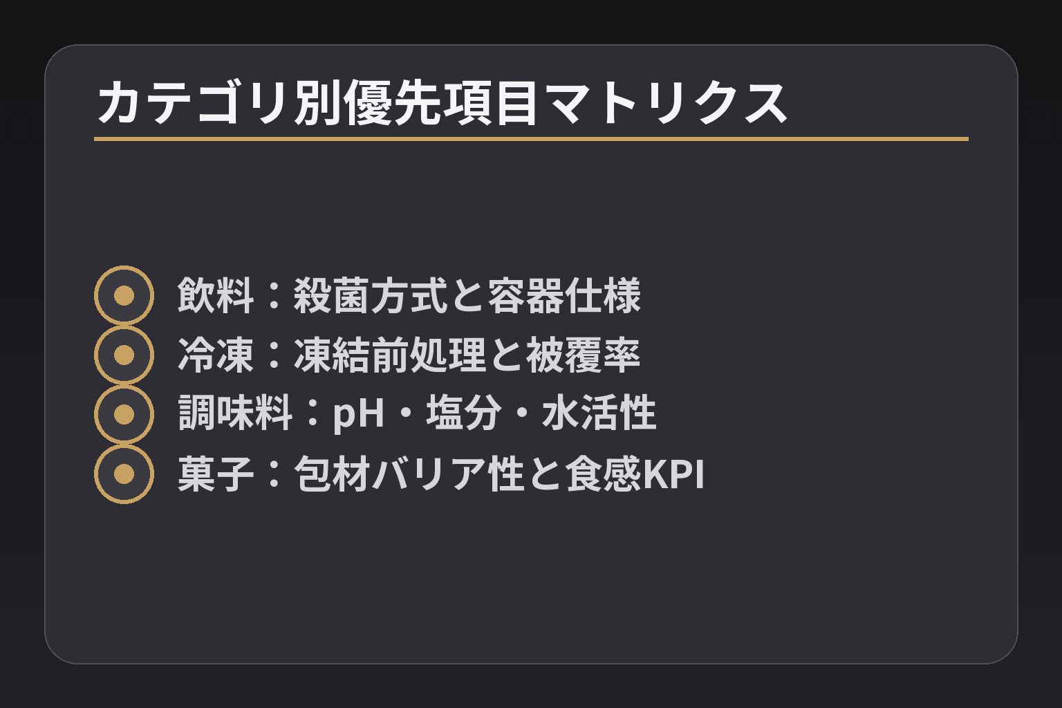 カテゴリ別優先項目マトリクス