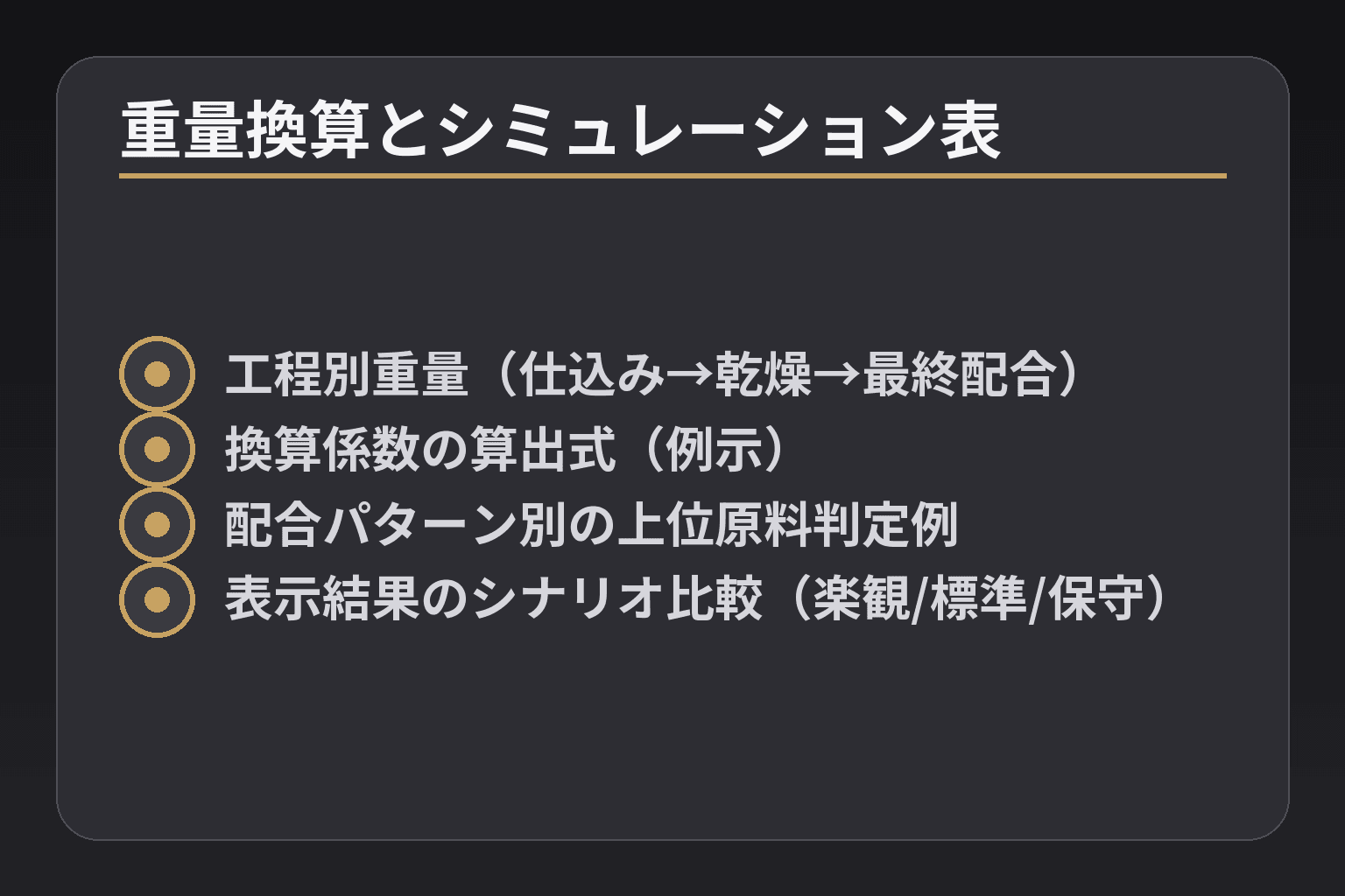 重量換算とシミュレーション表