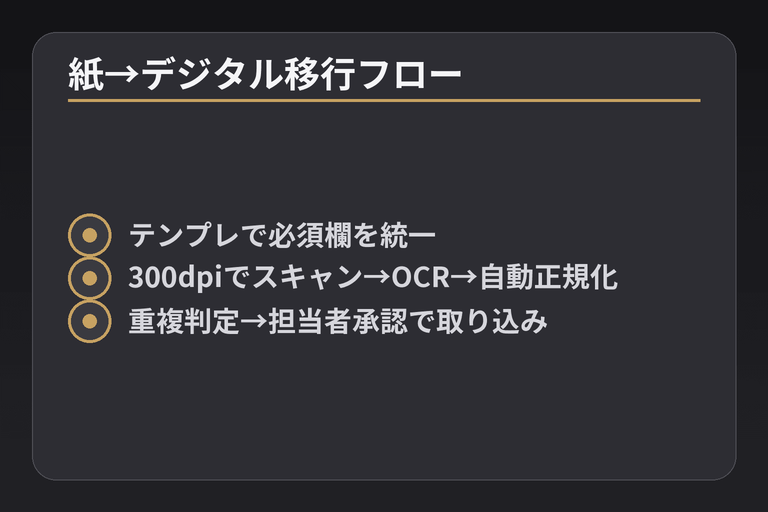 紙→デジタル移行フロー