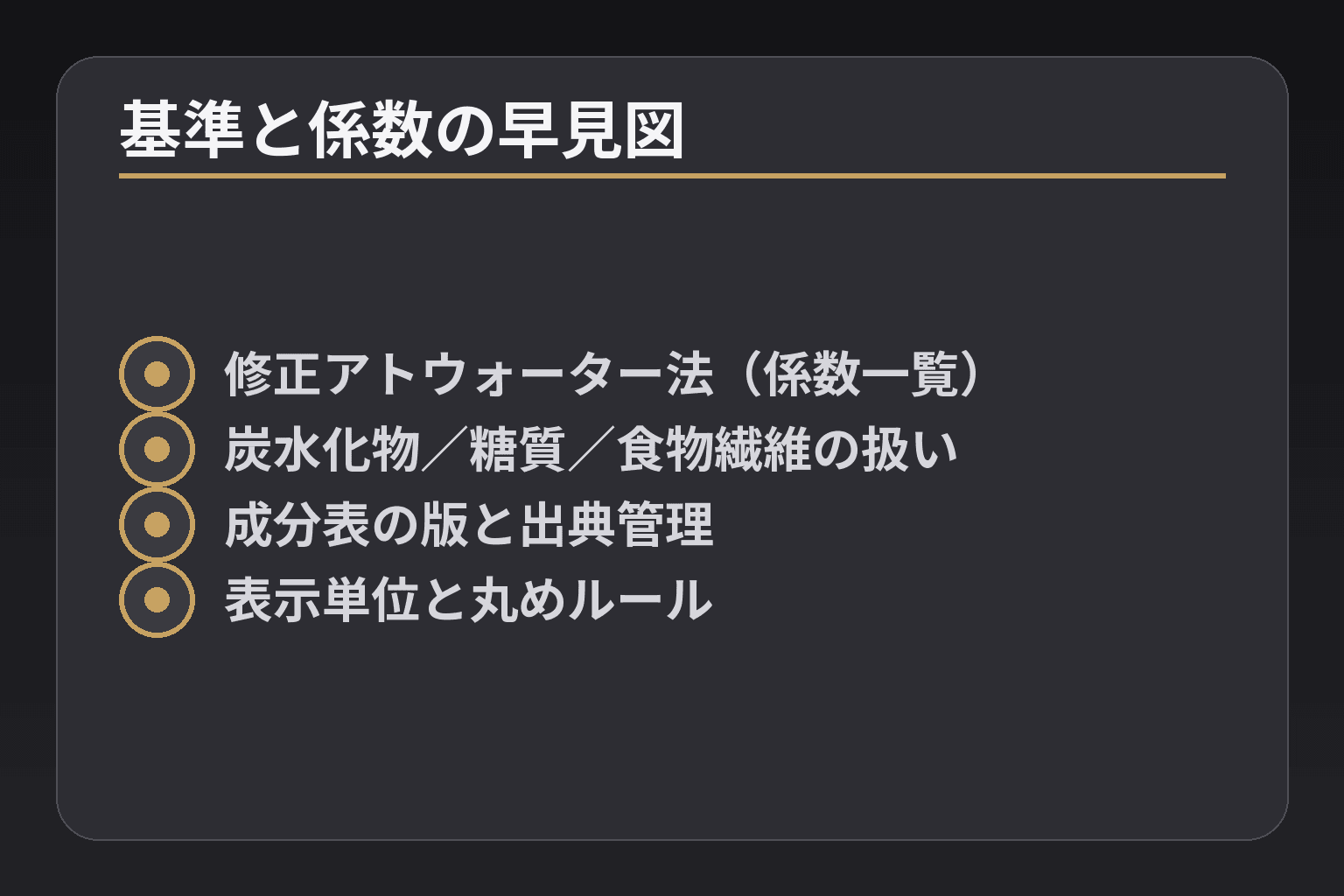 基準と係数の早見図
