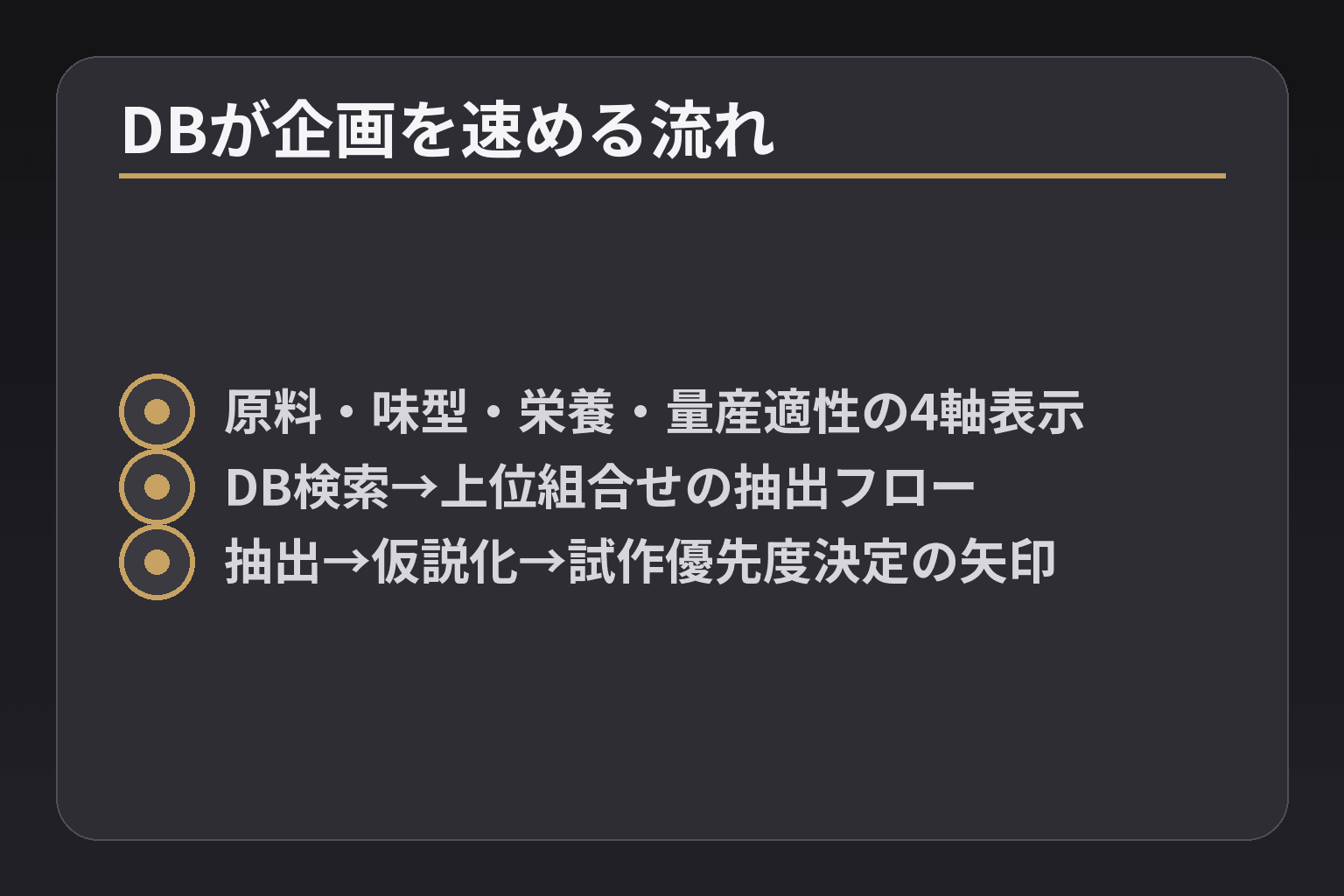 DBが企画を速める流れ