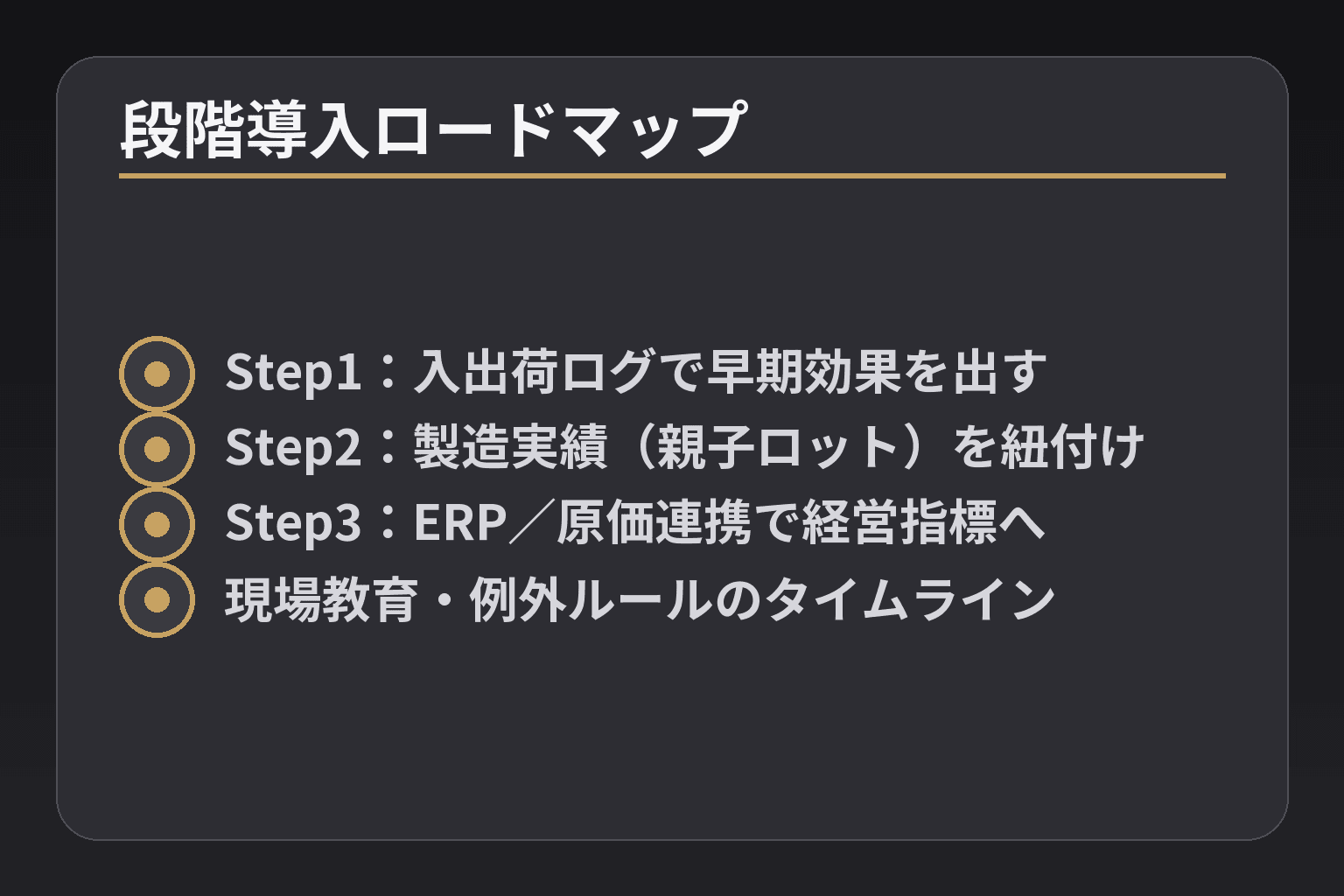 段階導入ロードマップ